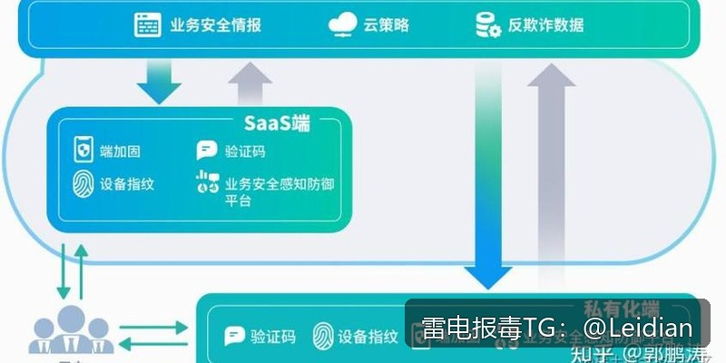 App安装失败快速处理-从报毒误报排查到安全整改的完整技术指南